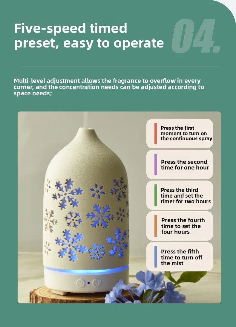 Ceramic Essential Oil Diffuser with multi-color Ambient Light