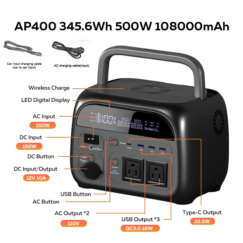 Portable Power Station With Foldable Solar Panel
