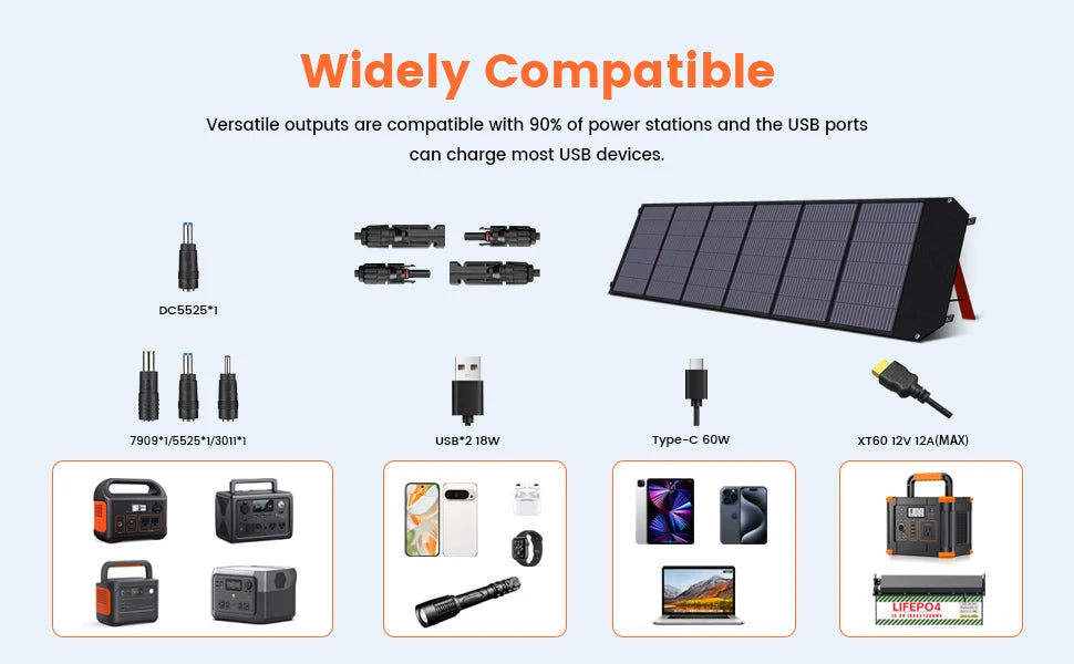 Portable Power Station With Foldable Solar Panel