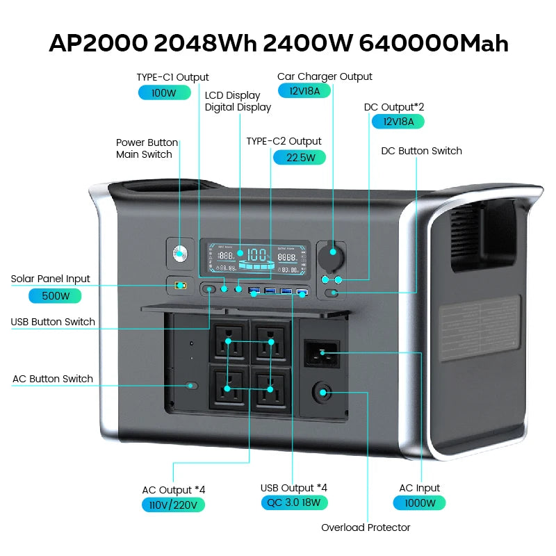 Portable Power Station With Foldable Solar Panel